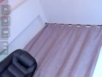 Chaturbate Sex Cam of samanthaheinz