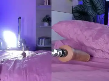 Chaturbate Private Sex Chat of celesterabbit