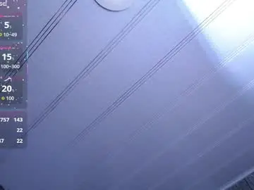 Chaturbate Nude Webcam of cristal_horny19