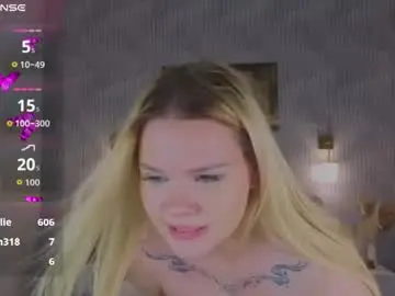 Chaturbate Free Porn Cam of stella_morgan