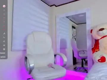 Chaturbate Free Live Porn of issabellarodriguez