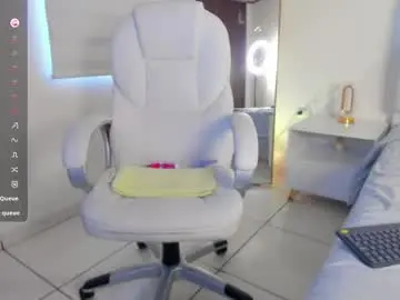 Chaturbate Sex Cam of issabellarodriguez