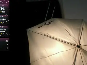 Chaturbate Best Webcam of latinaastepmomm