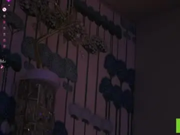 Chaturbate Adult Video Chat of cinacandy