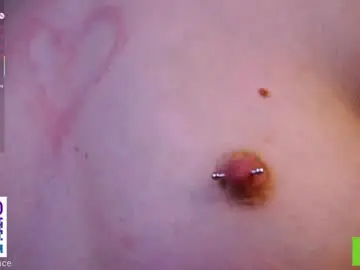 Chaturbate Private Sex Chat of cinacandy