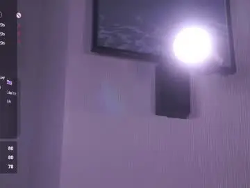 Chaturbate Free Live Porn of cinacandy