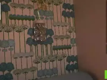 Chaturbate Live Porn of cinacandy