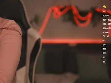 Chaturbate Watch Live Sex Cams of jaylee_kryss