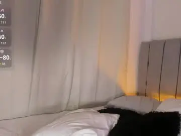 Chaturbate Sex Chat of rossedaw_