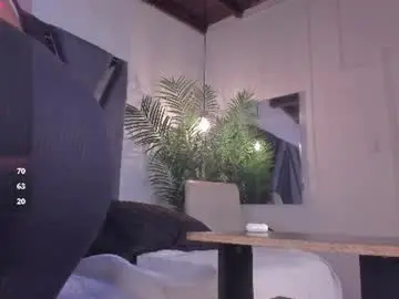 Chaturbate Sex Chat of strong_girl_