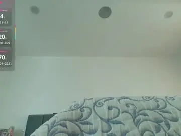 Chaturbate Nude Webcam of angel_danm_milf