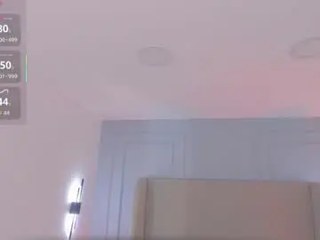 Chaturbate Nude Webcam of sofia_pamela