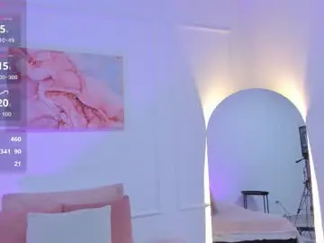 Chaturbate Sex Cam of amelia_saenz_