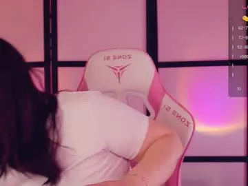 Chaturbate Adult Webcam of chery_lady22