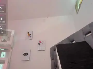 Chaturbate Private Sex Chat of m1lk_choc