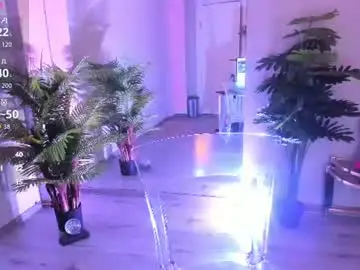 Chaturbate Live Sex of cupcake_izzy