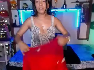 Chaturbate Live Porn of dakota_ro