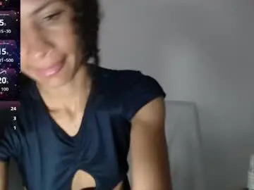 Chaturbate Live Porn of mailyn_gold