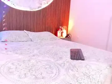 Chaturbate Adult Webcam of renatamason
