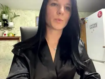 Chaturbate Nude Webcam of sweetshy99