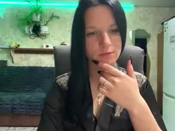 Chaturbate Adult Webcam of sweetshy99