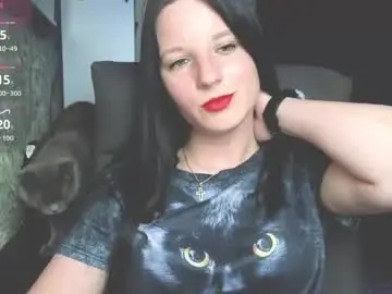 Chaturbate Watch Live Sex Cams of sweetshy99