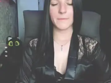 Chaturbate Sex Chat of sweetshy99