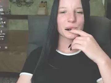 Chaturbate Adult Webcam of sweetshy99