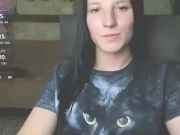 Chaturbate Adult Webcam of sweetshy99