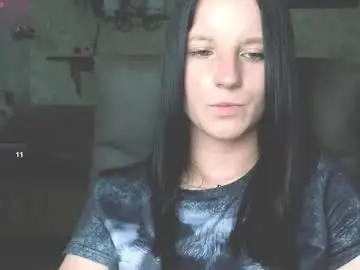 Chaturbate Adult Webcam of sweetshy99