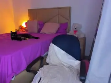 Chaturbate Sex Cam of aliciabiden