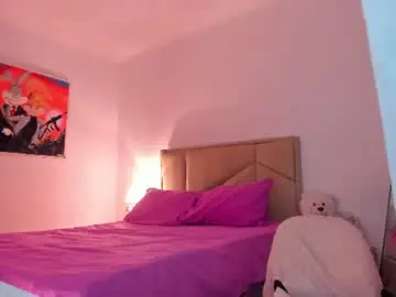 Chaturbate Private Sex Chat of aliciabiden