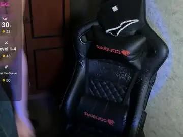 Chaturbate Sex Chat of rachel_sharp