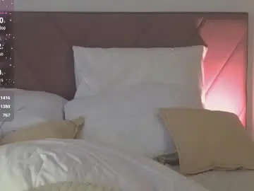 Chaturbate Adult Webcam of nicole_broown