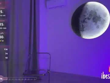 Chaturbate Private Sex Chat of adriana_allen