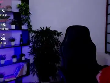 Chaturbate Adult Webcams of fane_stain