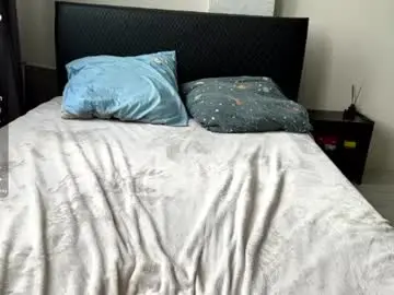 Chaturbate Adult Webcam of lucilabobadilla