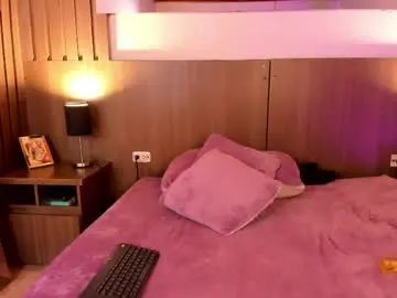 Chaturbate Free Porn Cam of miel_gomez