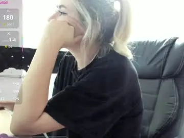 Chaturbate Private Sex Chat of xxsecretdesirexx