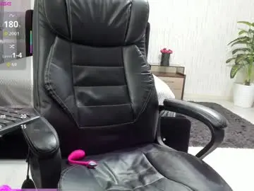 Chaturbate Adult Video Chat of xxsecretdesirexx