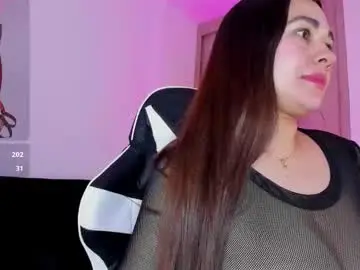 Chaturbate Adult Webcam of saray_mendoza