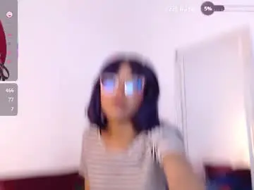 Chaturbate Adult Webcam of anniemiller7
