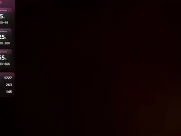 Chaturbate Private Sex Chat of kendraedger