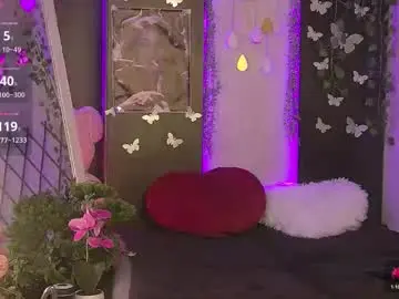 Chaturbate Private Sex Chat of isis_queen_xxx