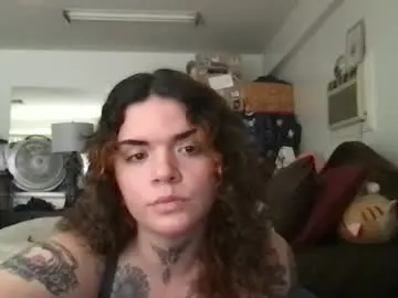 Chaturbate Sex Chat of titzntattz