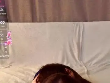 Chaturbate Nude Webcam of cutierudy