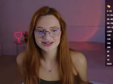 Chaturbate Best Webcam of cuteariel7