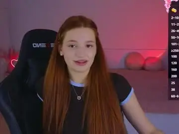 Chaturbate Live Sex Cam of cuteariel7