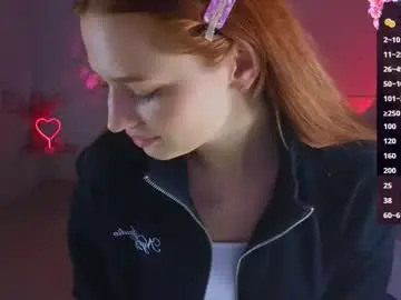 Chaturbate Watch Live Sex Cams of cuteariel7