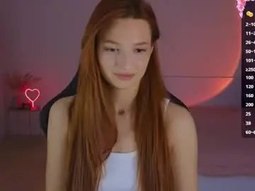 Chaturbate Nude Webcam of cuteariel7